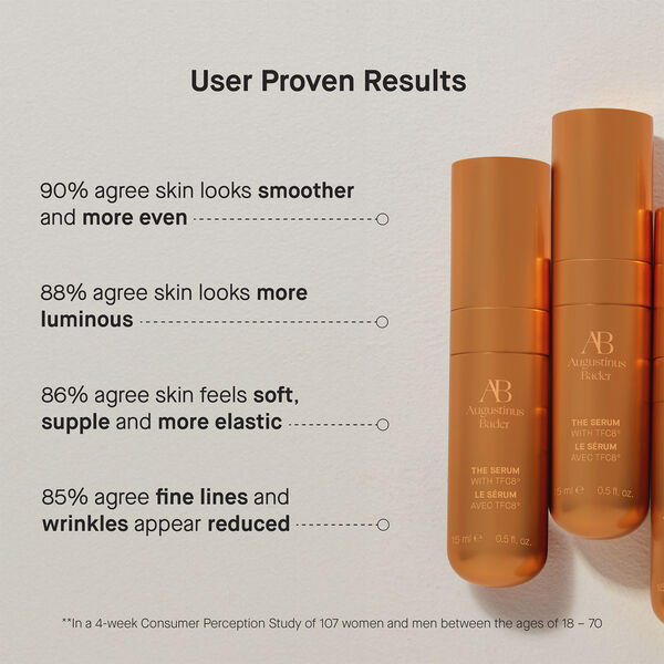 The Serum 15mL