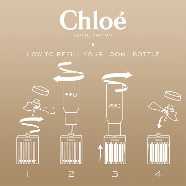 CHLOÉ Signature Eau de parfum refill 150 ML