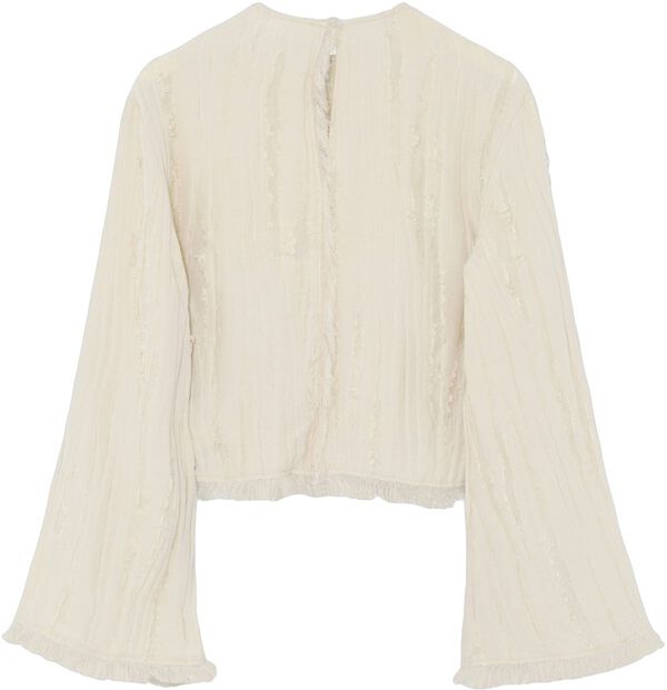 Ralph - Structured fringes