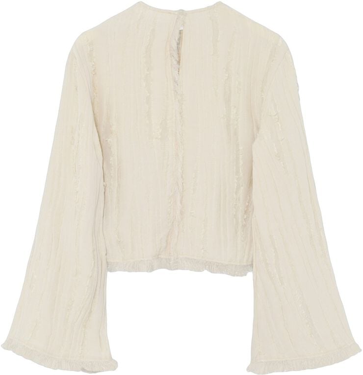 Ralph - Structured fringes