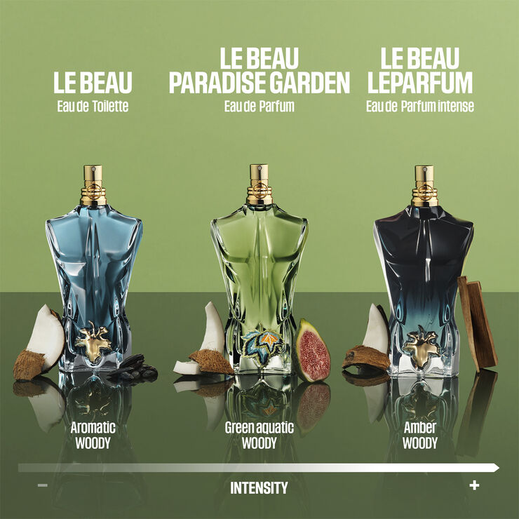 Jean Paul GAULTIER Le Beau Eau de toilette