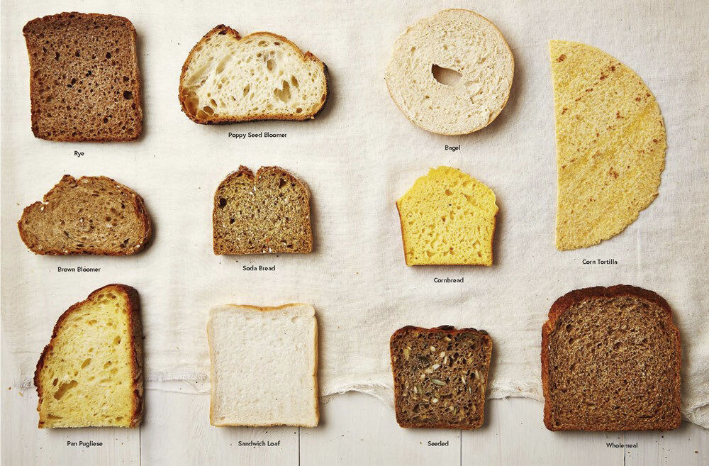 Toast - Seriously Good