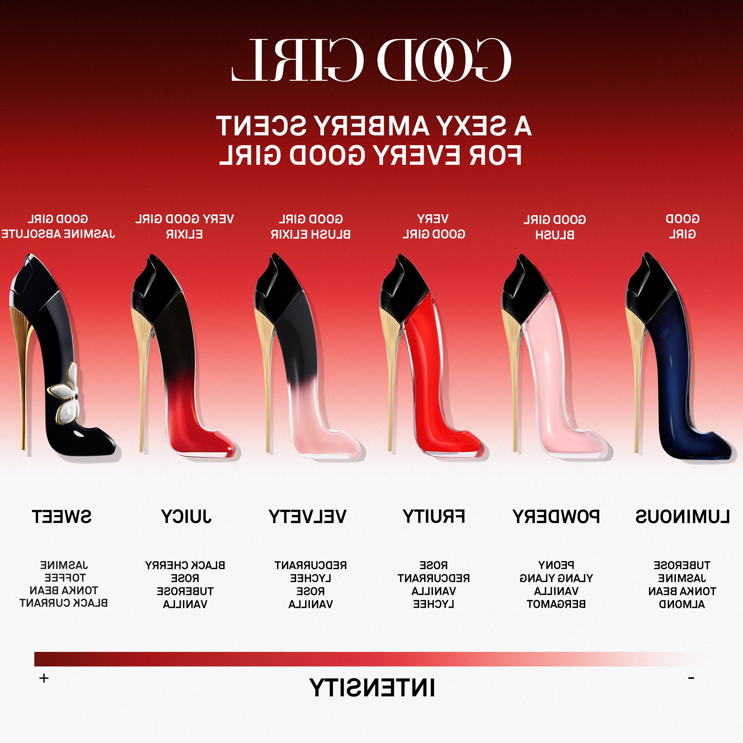 Very Good Girl Eau de parfum 50 ml