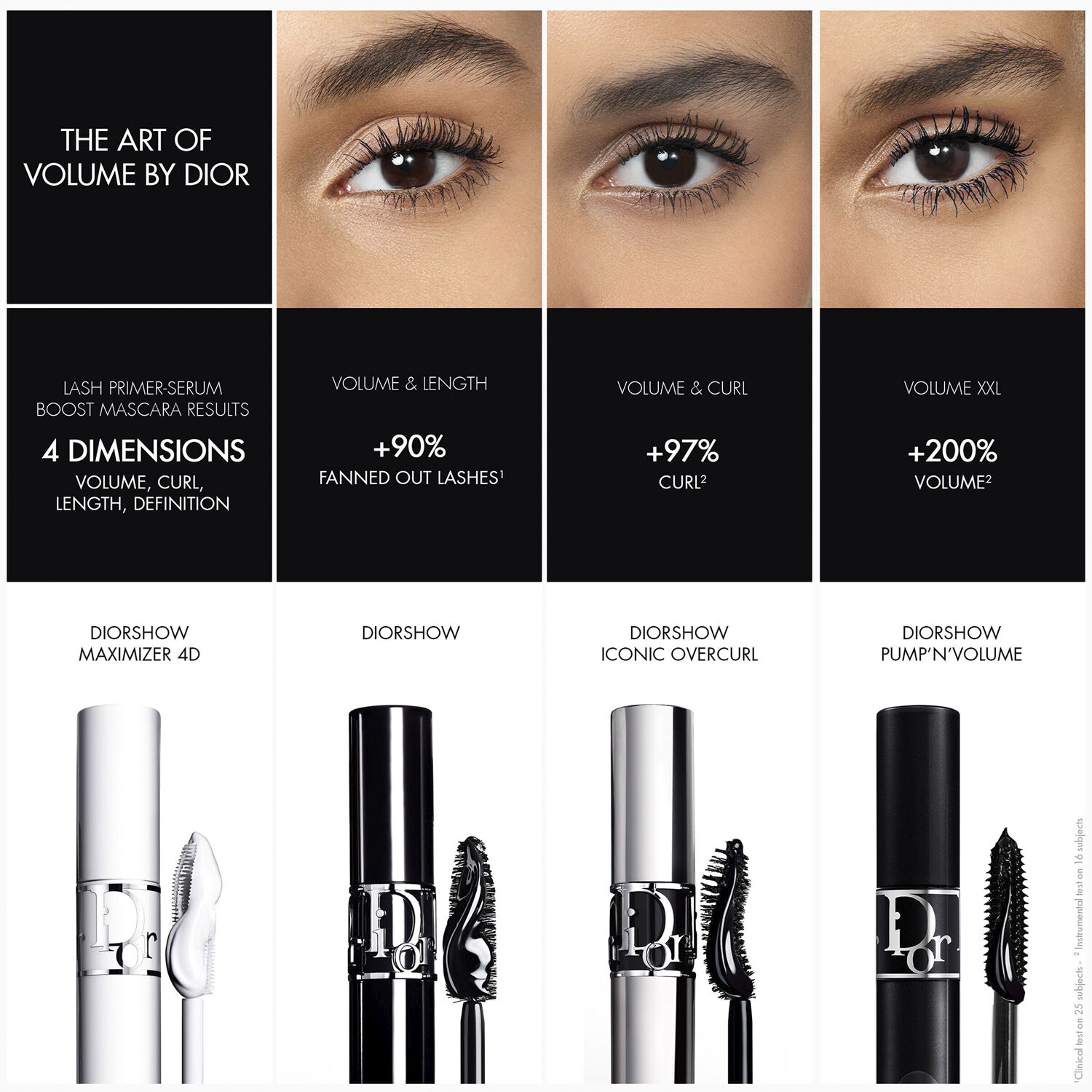 Diorshow Mascara 090 Noir / Black 10 ml
