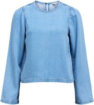 OBJFRAME RE L/S TOP DIV