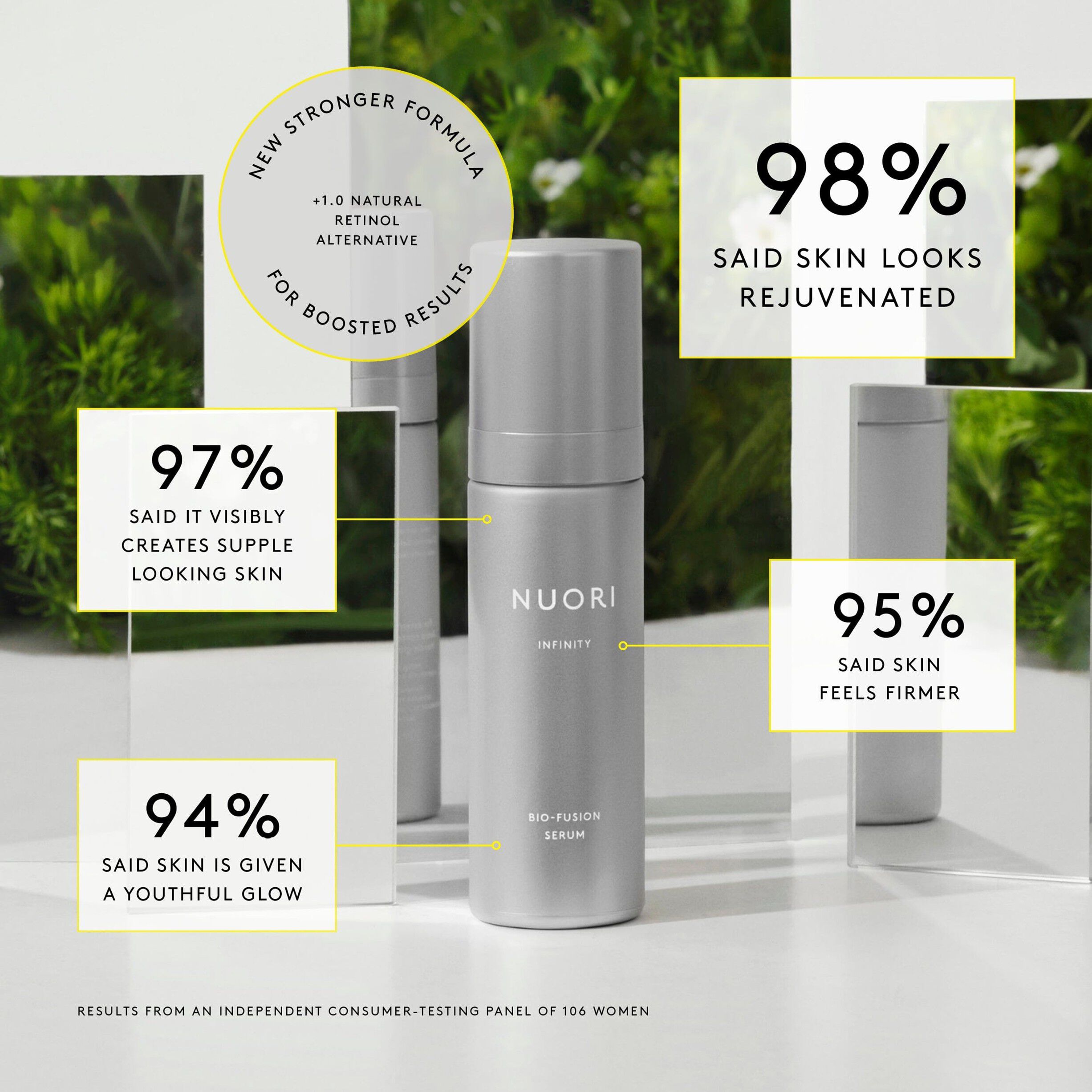 Infinity Bio-Fusion A+ Serum / 30ml