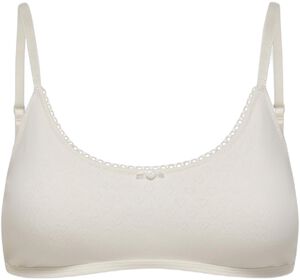 ONLCARLA POINTELLE SCOOPED BRALETTE