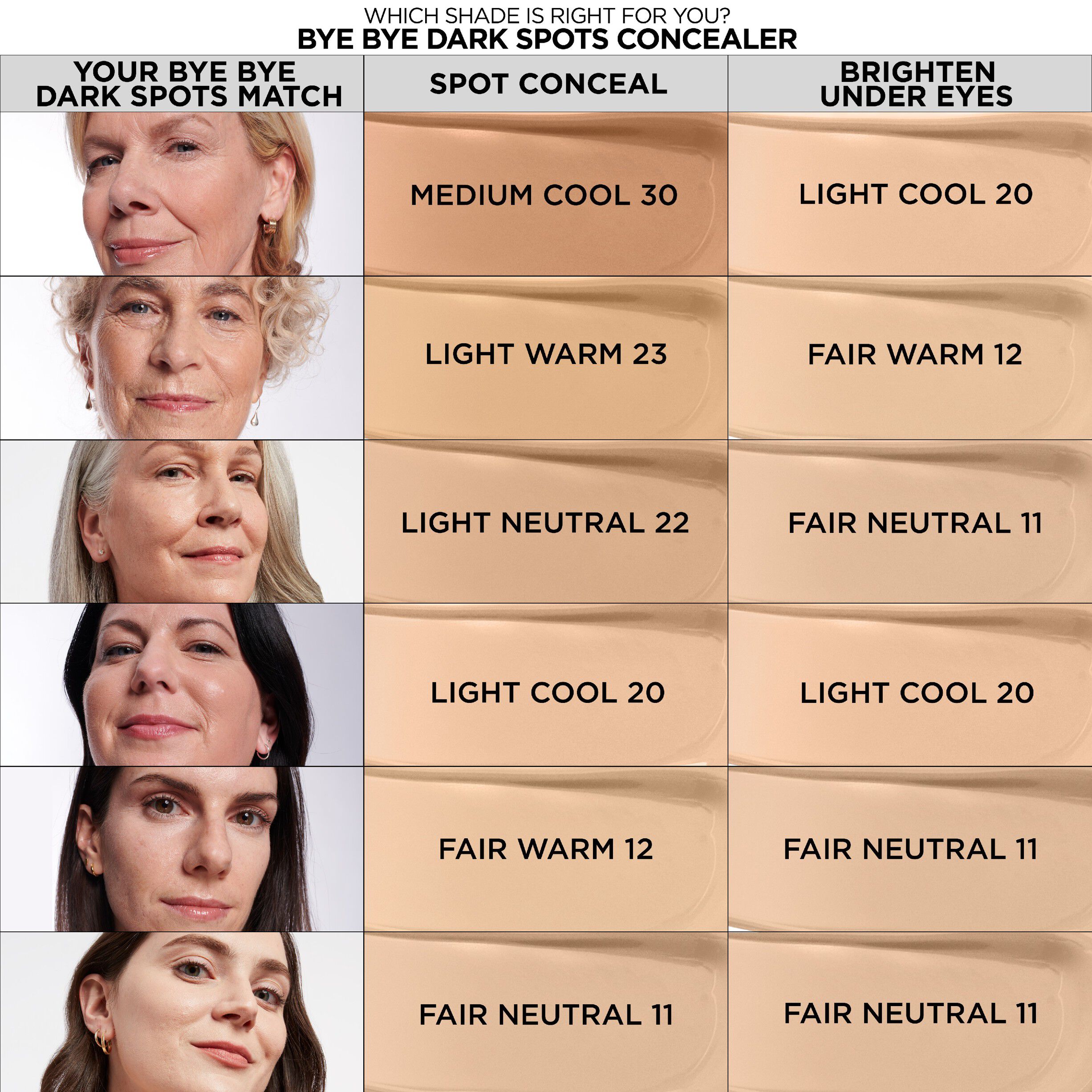 Bye Bye Dark Spots Concealer + Serum