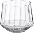 Glas