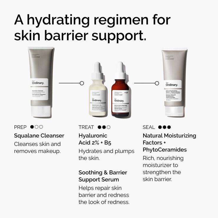Soothing & Barrier Support Serum