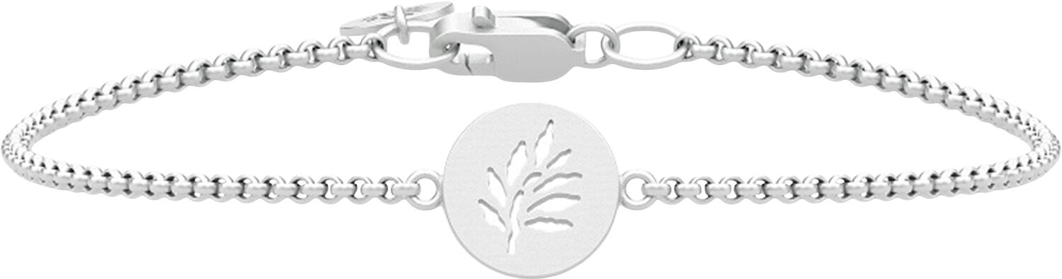 Signature armb&aring;nd