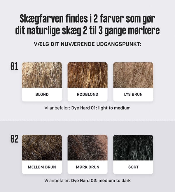 Dye Hard 02 - skægfarve medium to dark