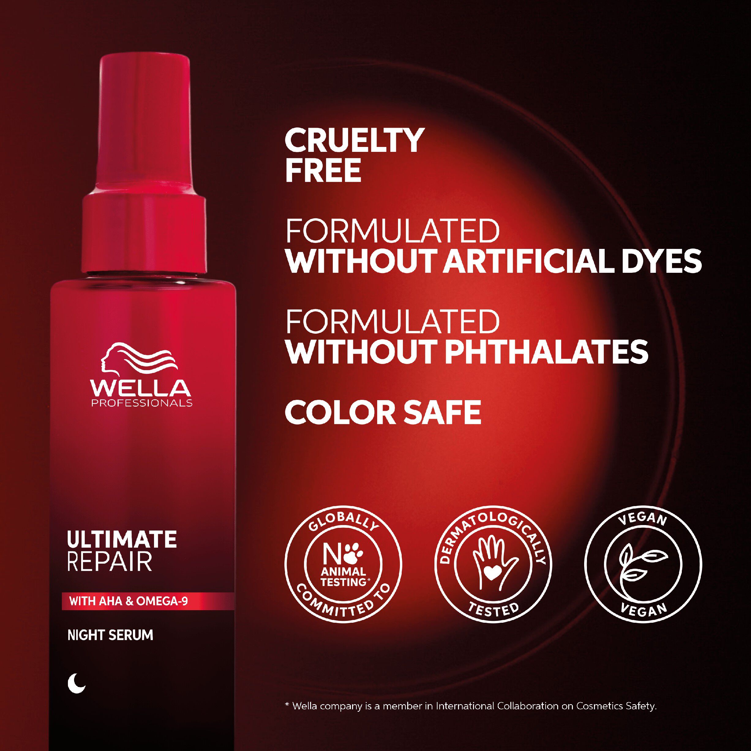 Wella Professionals Ultimate Repair Night Hair Serum 30 ml