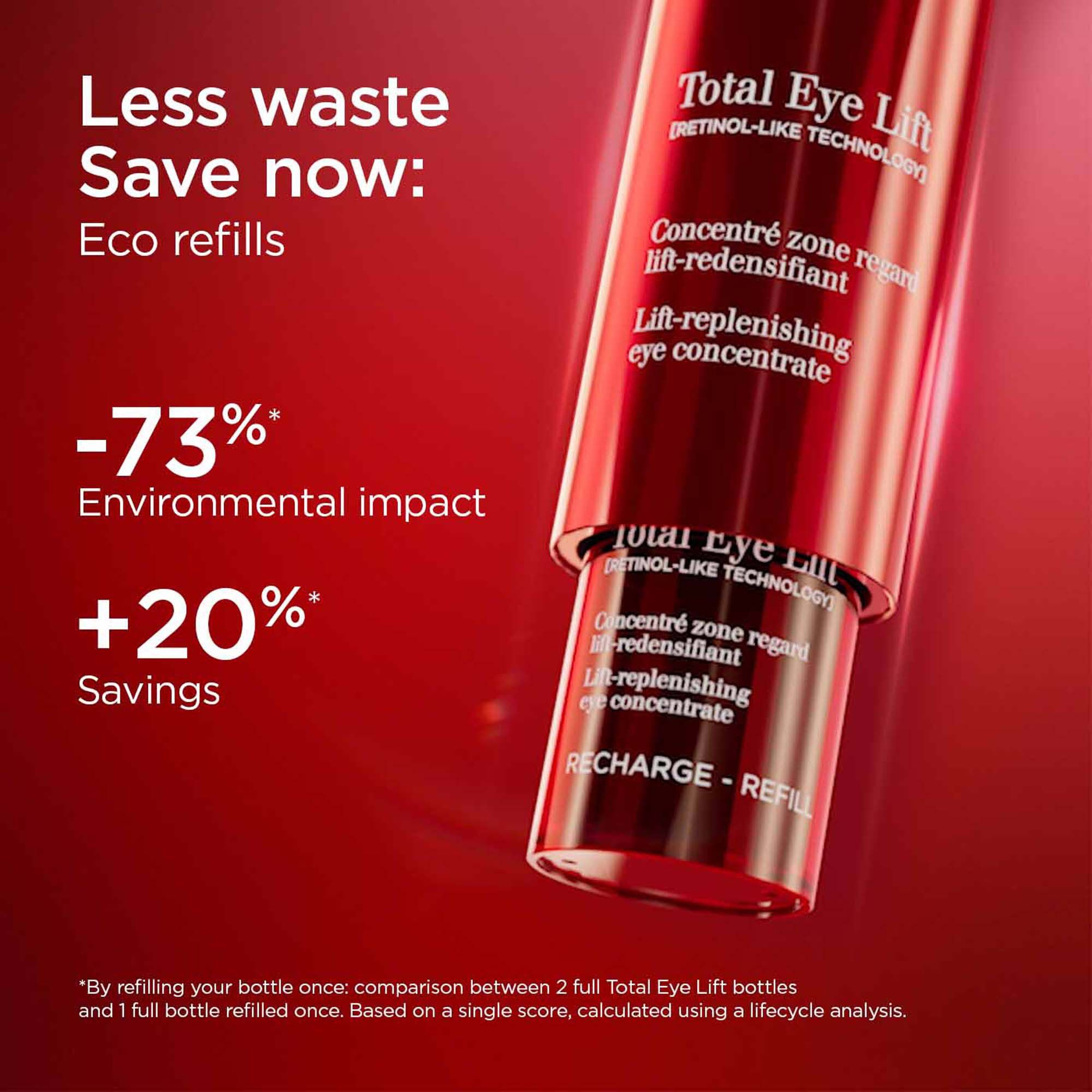 Total Eye Lift Refill