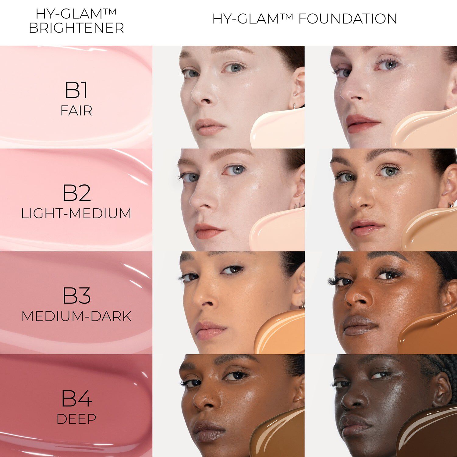 HY-GLAM Brightener - Lystergivande, &aring;terfuktande, uppljusande conceale