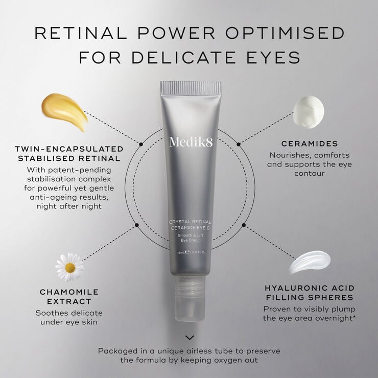 Crystal Retinal Ceramide Eye 10