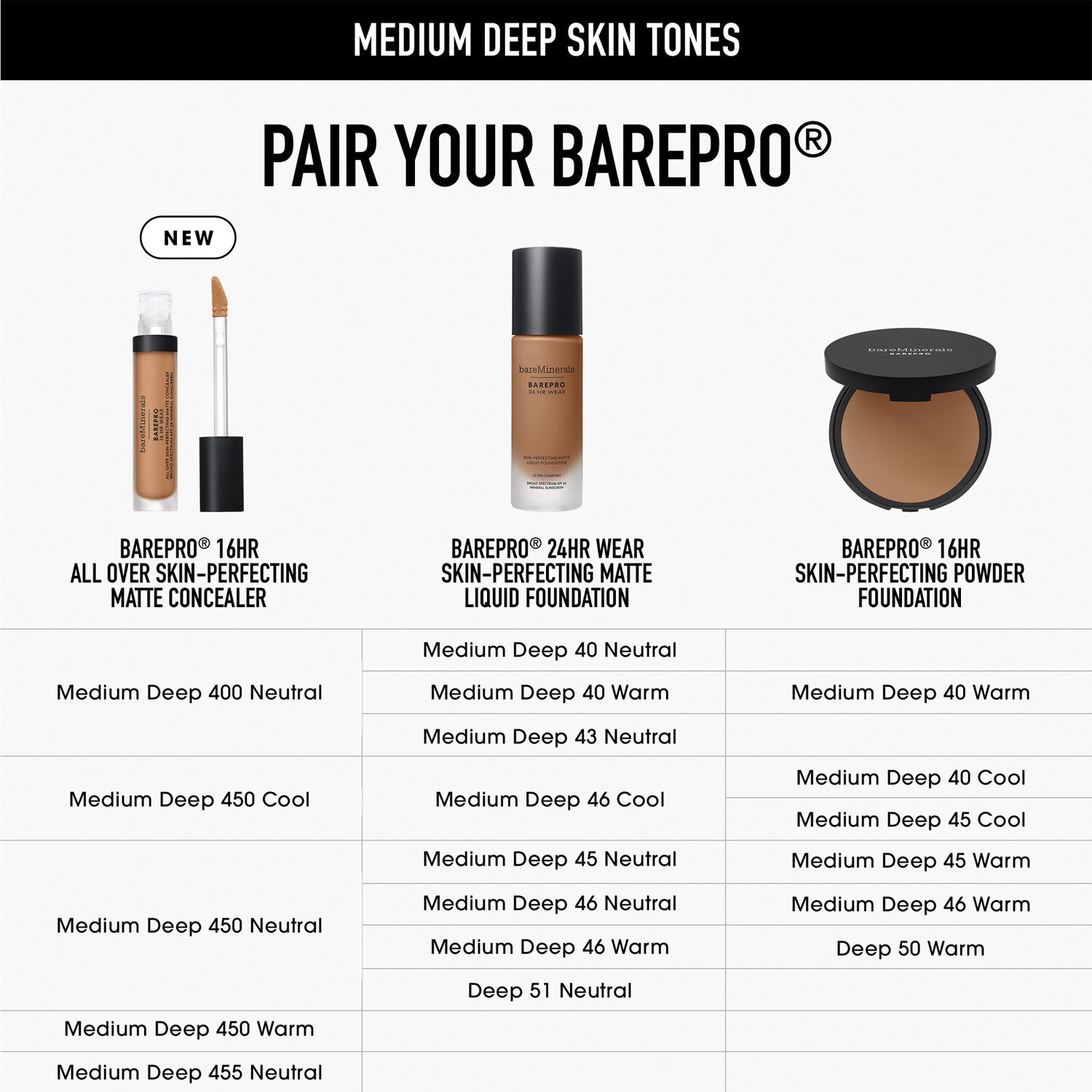 BAREPRO All Over Skin Perfecting Concealer Medium Deep 400 Neutral