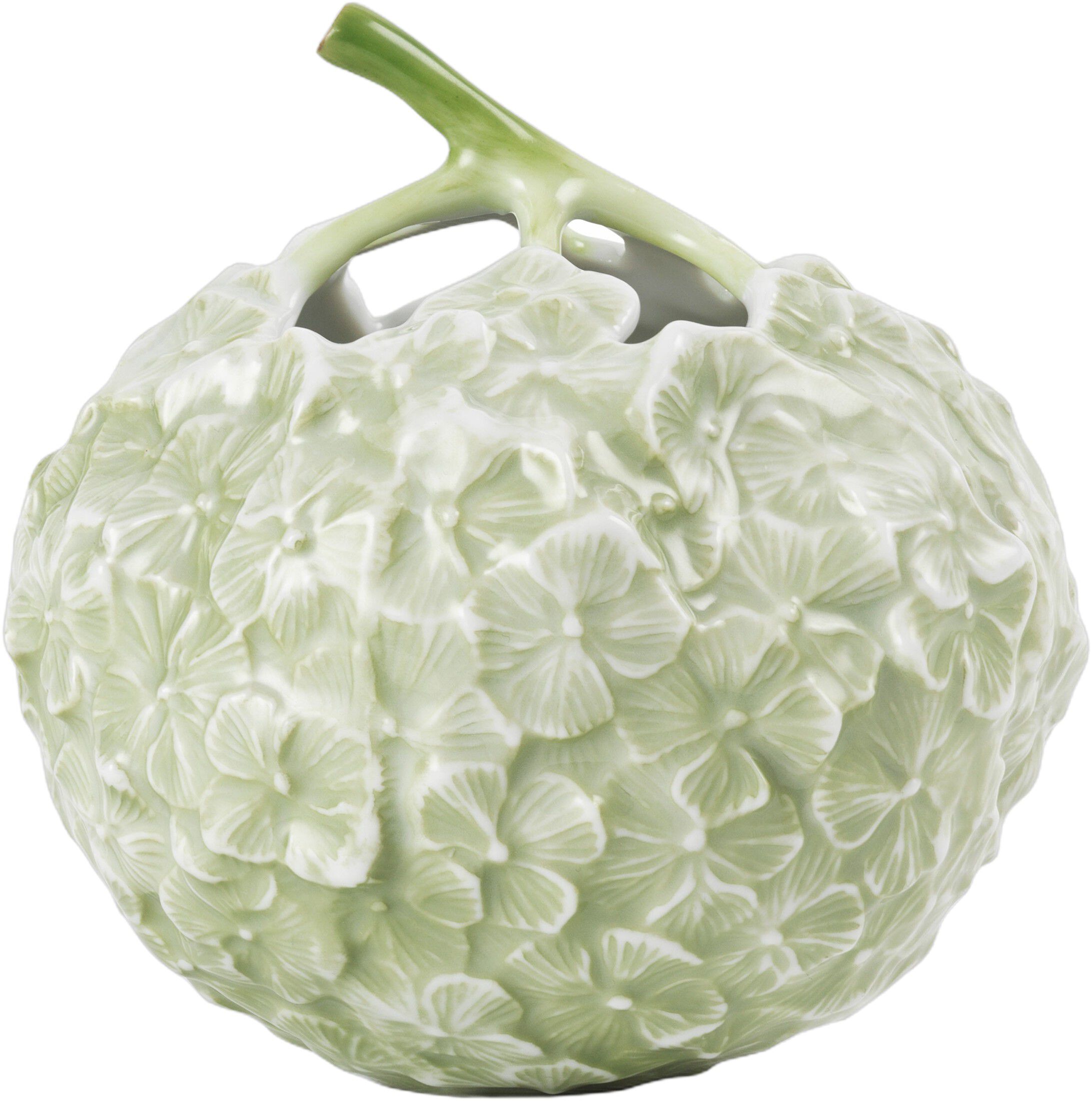 The Art of Giving Flowers