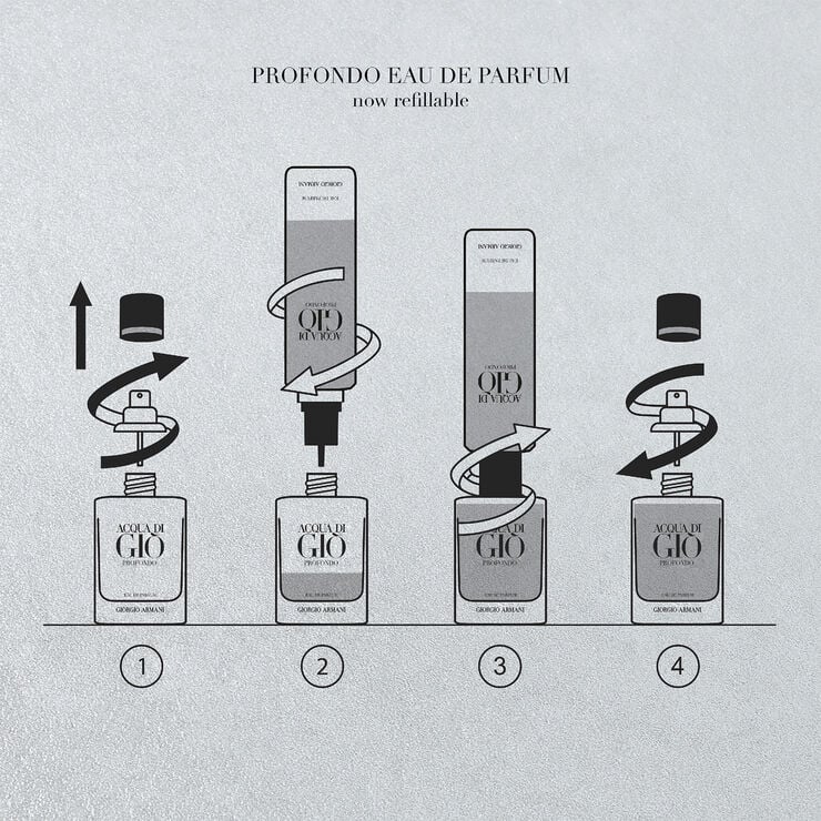 Acqua di Giò Profondo Parfum