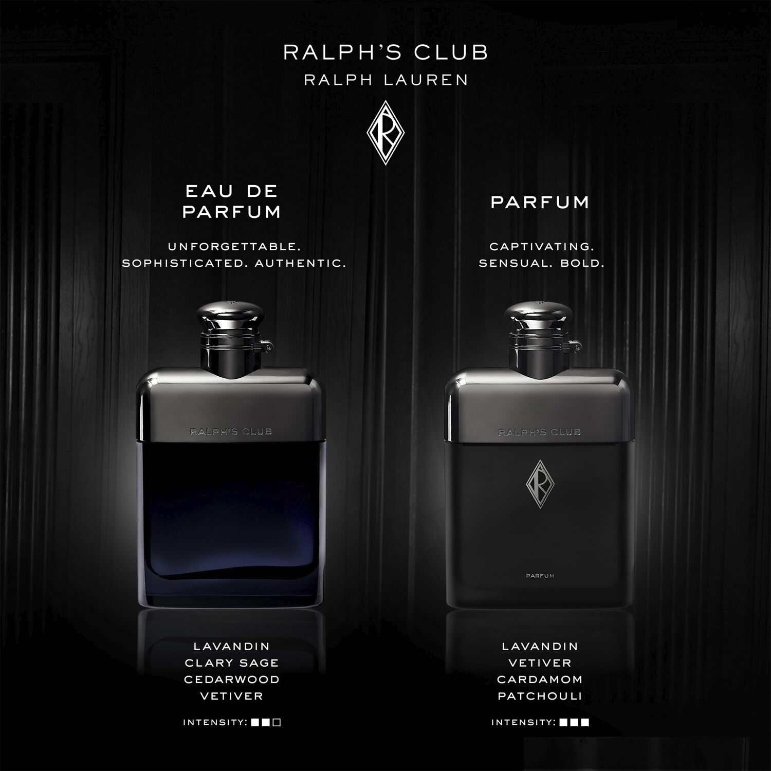 Ralph's Club Parfum