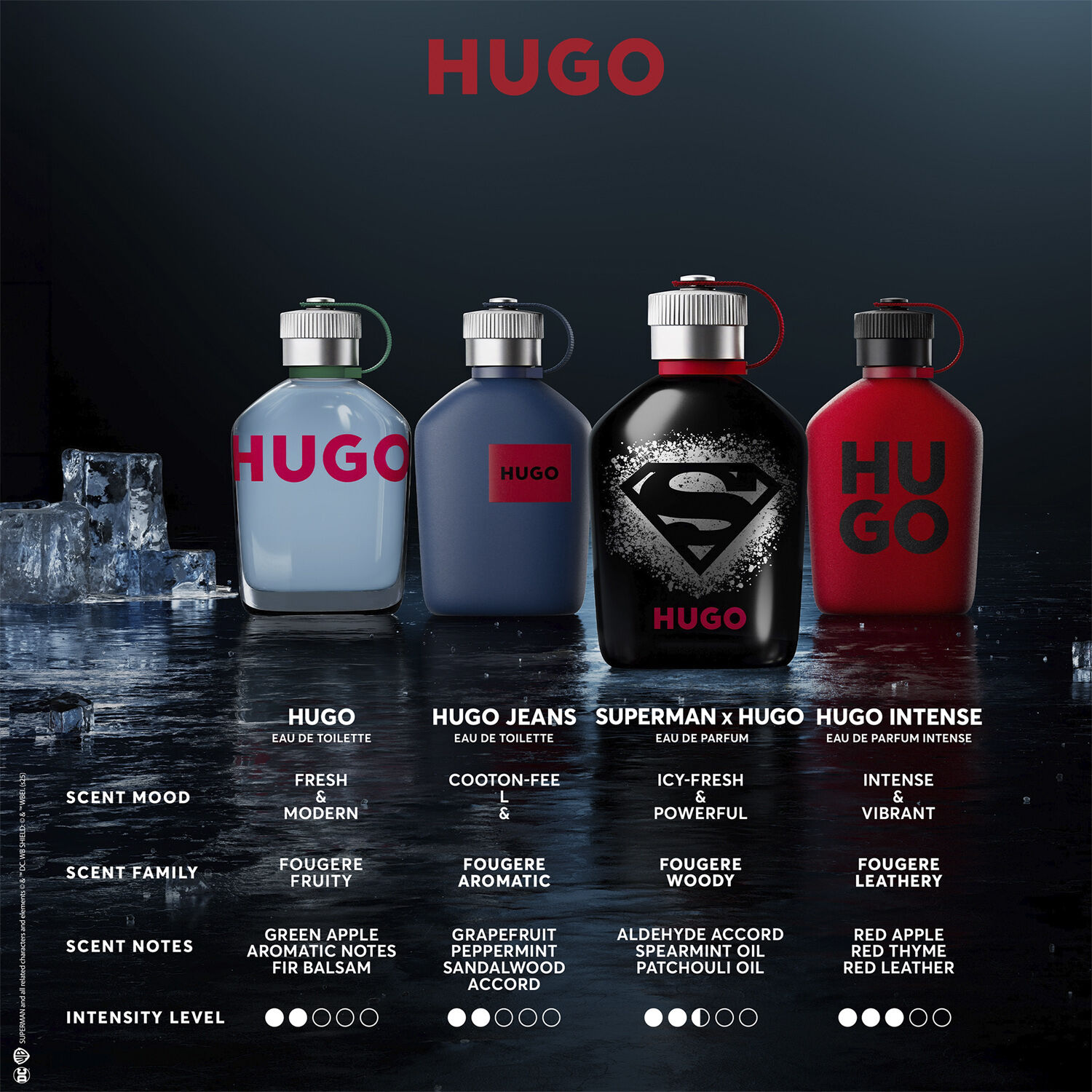 Hugo Man Collab LE
