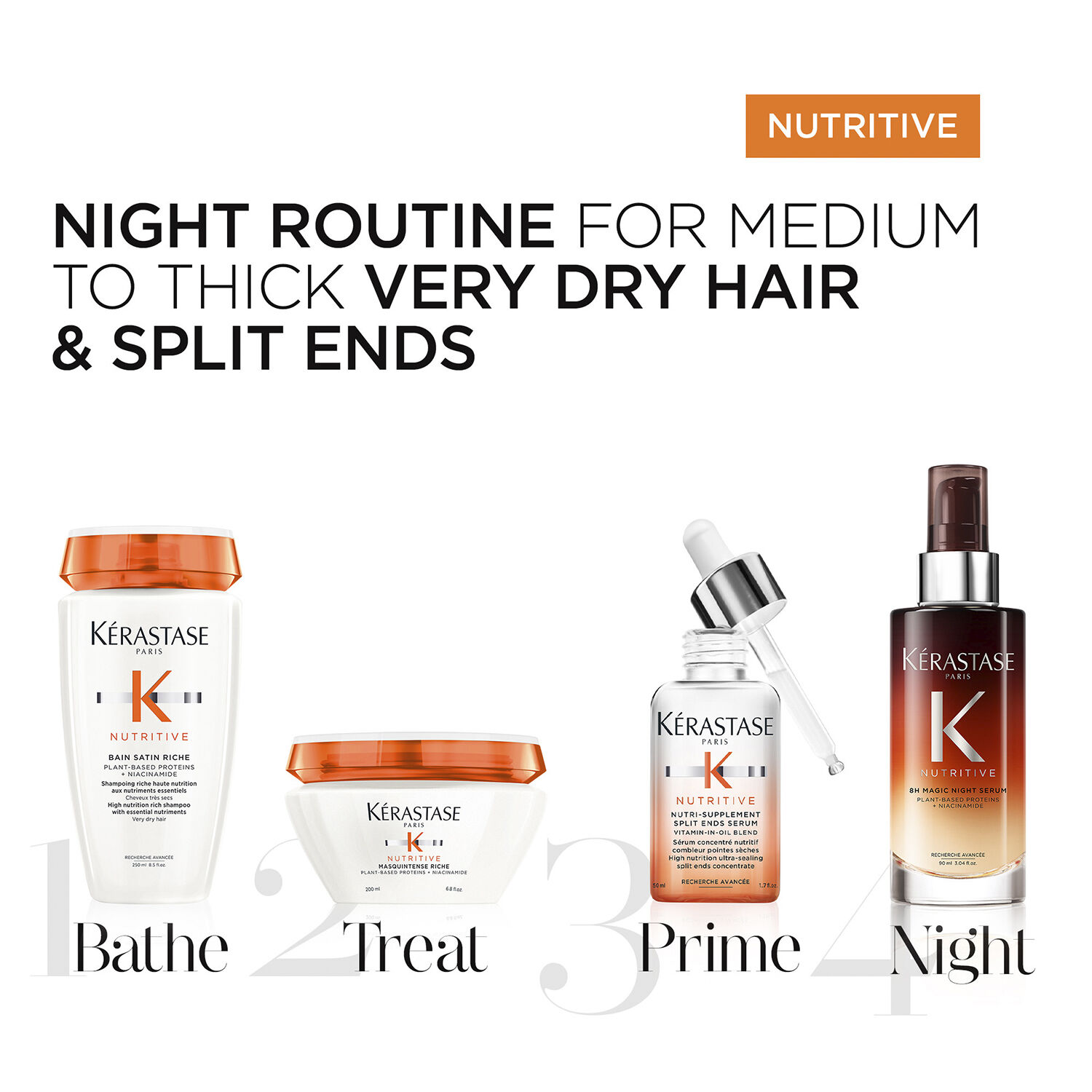 Nutritive 8H Overnight Serum