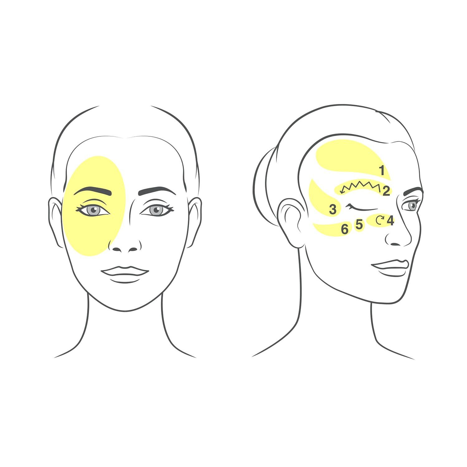 Eye Capsules - &Ouml;gonserum berikat med peptider, koffein och niacinamid