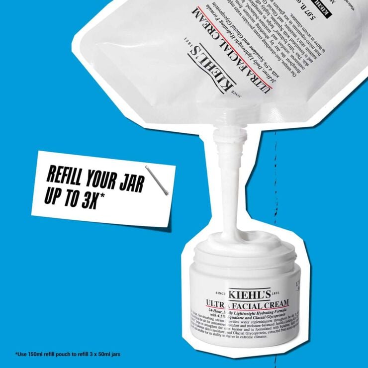 The Hydration Refill Skincare sæt