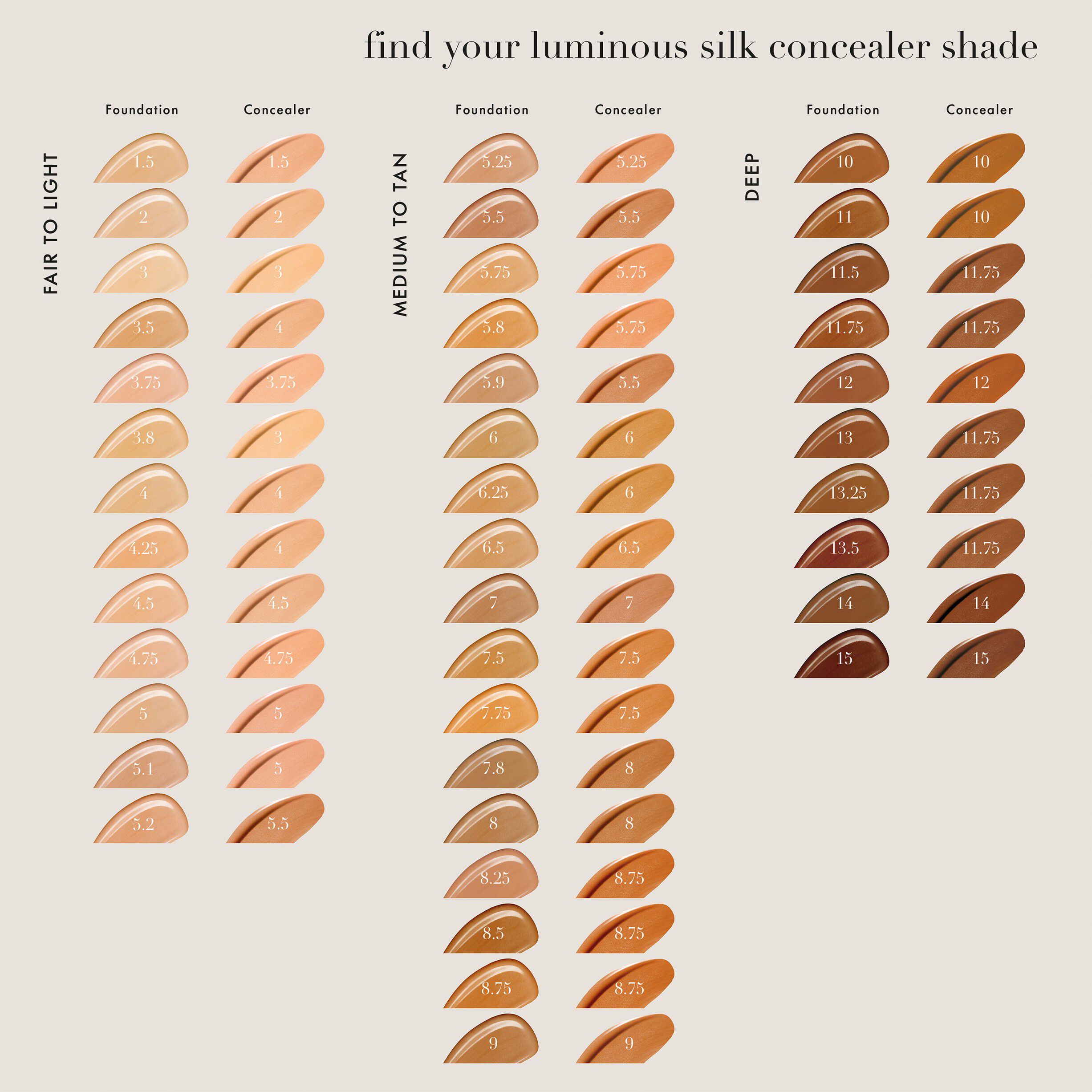 GA LUMINOUS SILK CONCEALER 3. 9 FG