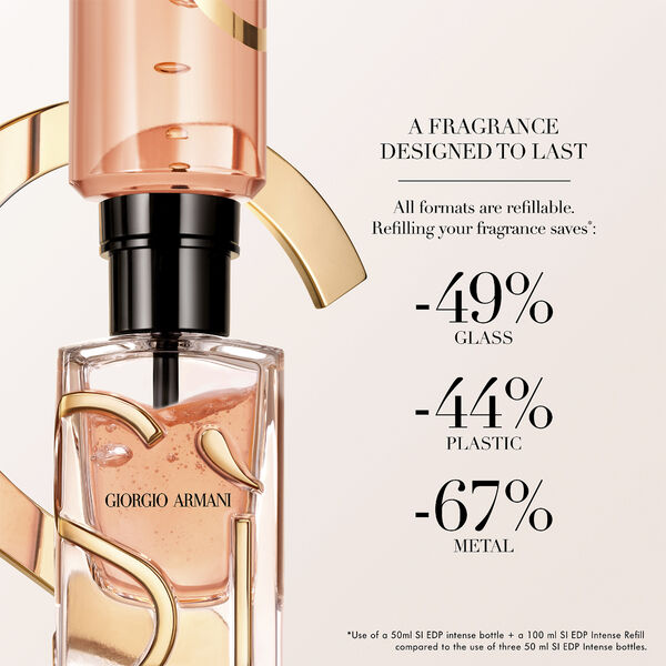 Armani Sì Eau de Parfum Intense