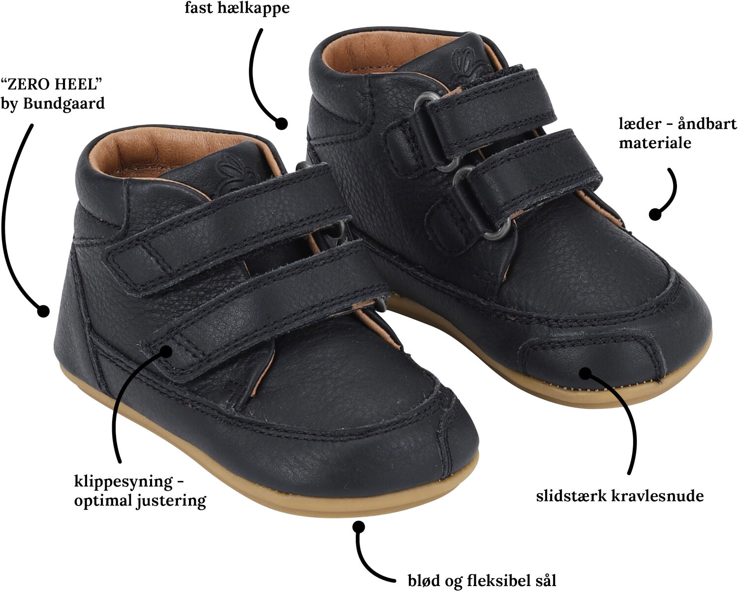 Prewalker Ii Strap Black