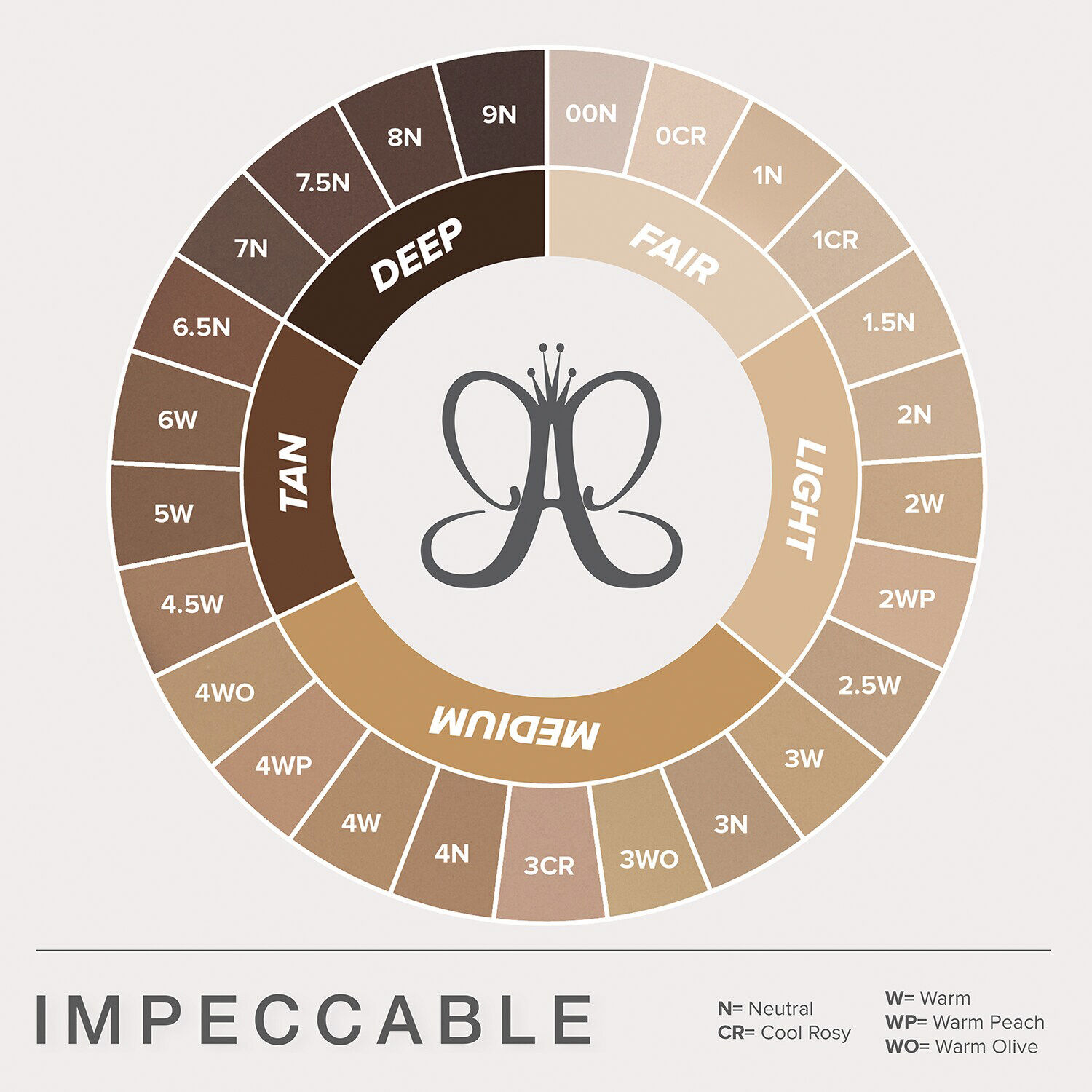 Impeccable Blurring Second-Skin Matte Foundation - Sammetsmatt foundat