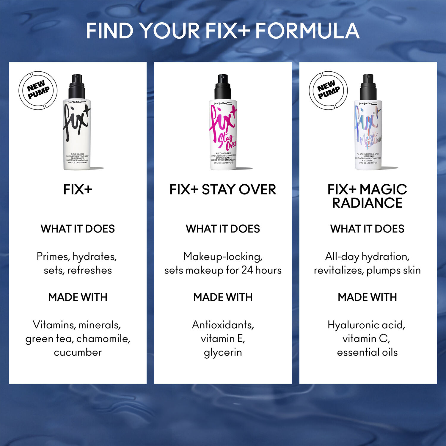 Fix+ Original Mini Setting Spray