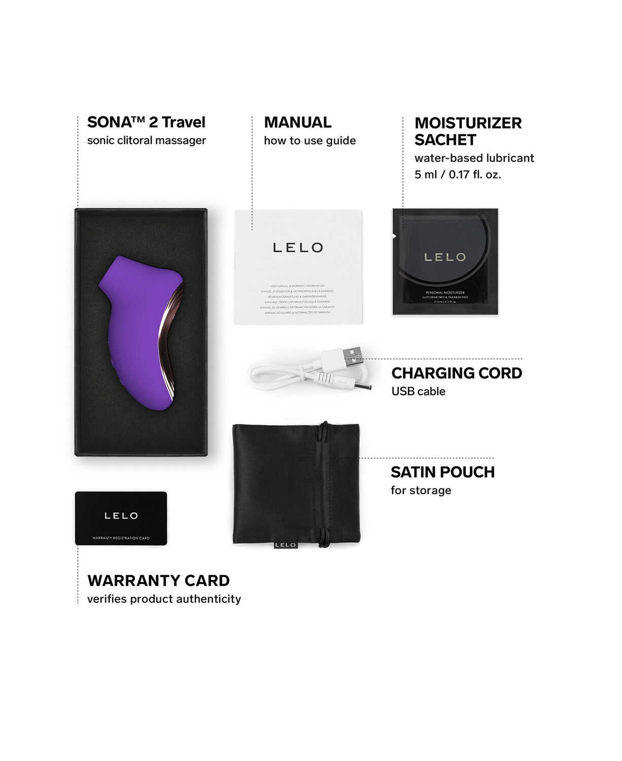 Sona 2 Travel Klitoris Stimulator