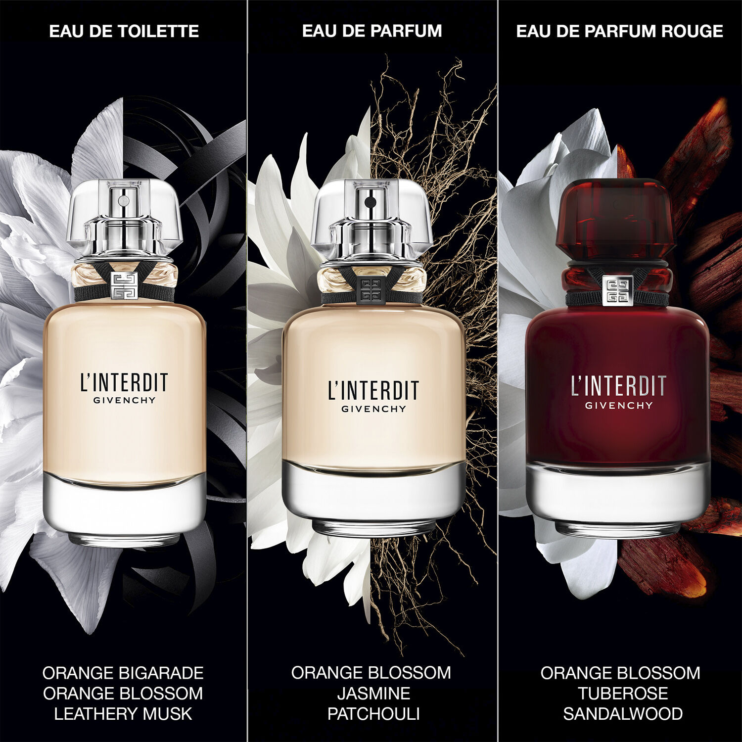 Givenchy L'Interdit rouge Eau de parfum