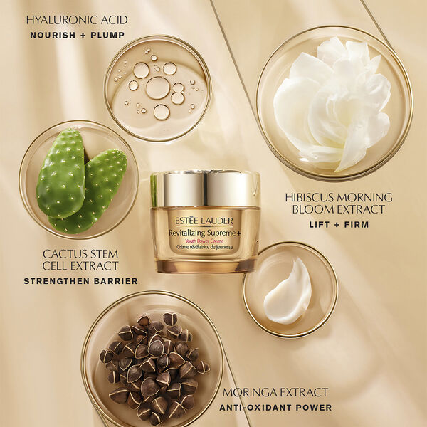 Revitalizing Supreme+ Youth Power Crème