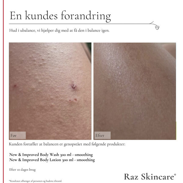 Smoothing Body Lotion