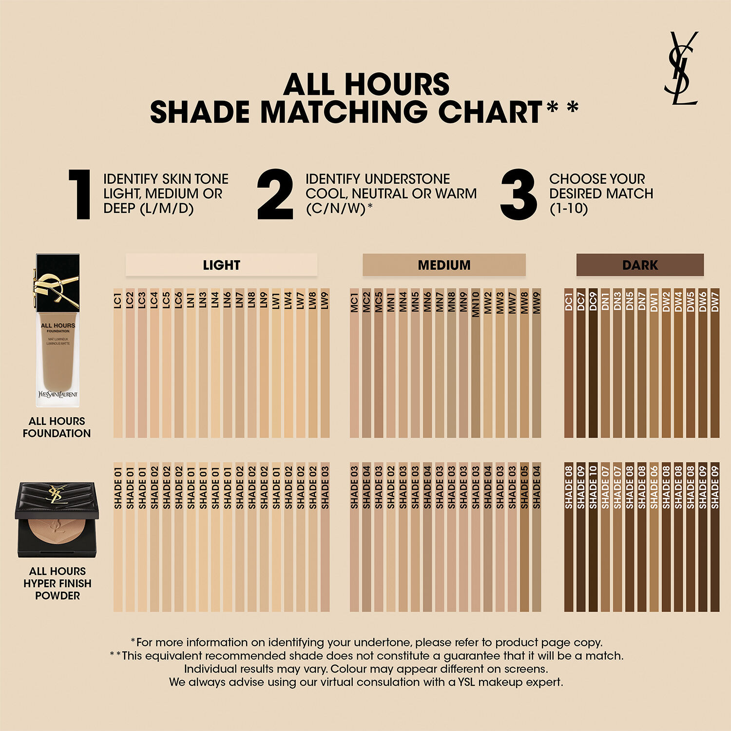All Hours Hyper Finish Powder