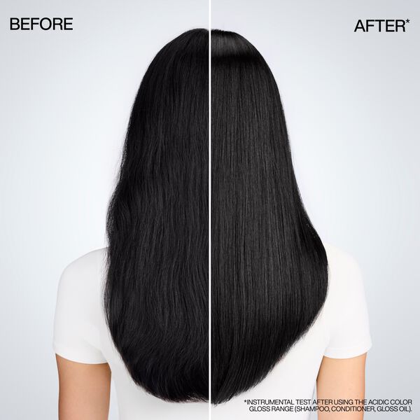 Acidic Color Gloss Naked Gloss