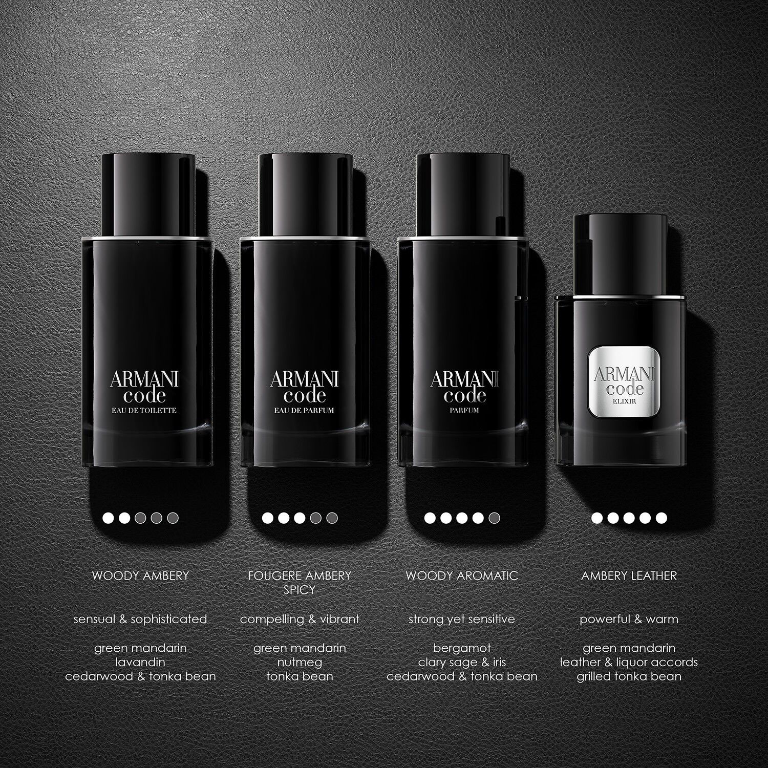 Armani Code Elixir 50ml MV