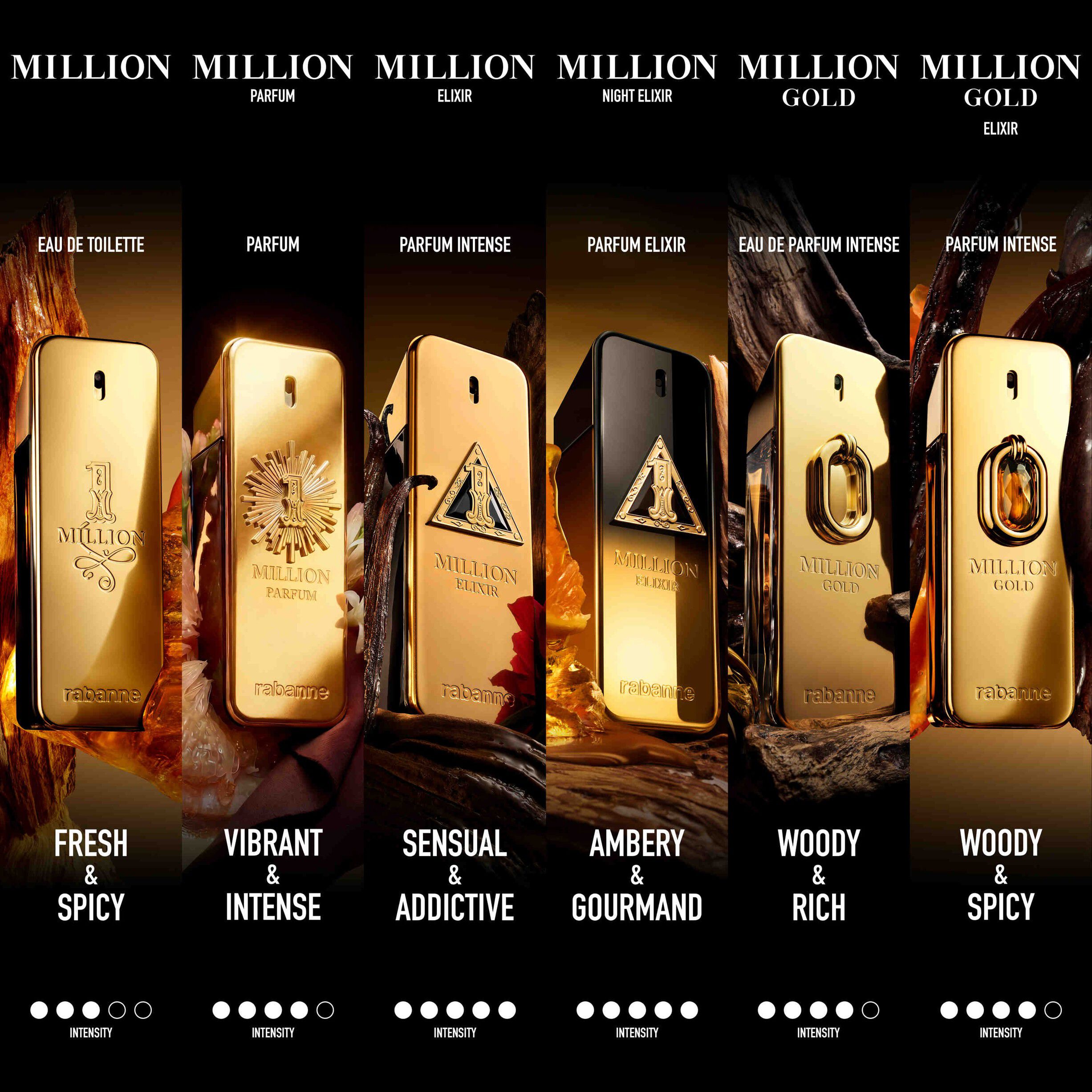Million Go Abs Him Eau de Parfum
