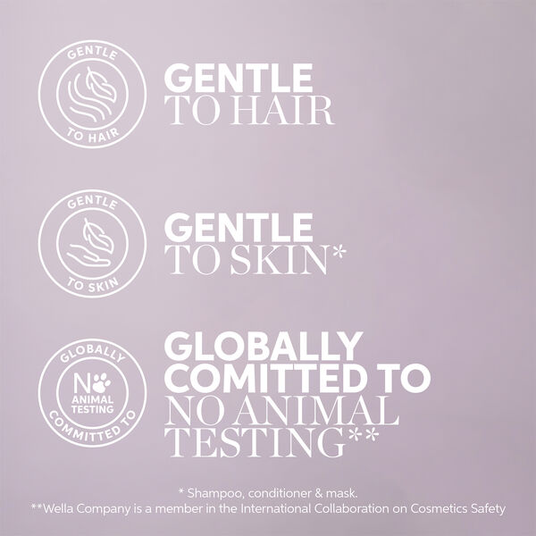 Wella Professionals ColorMotion Shampoo 250ml