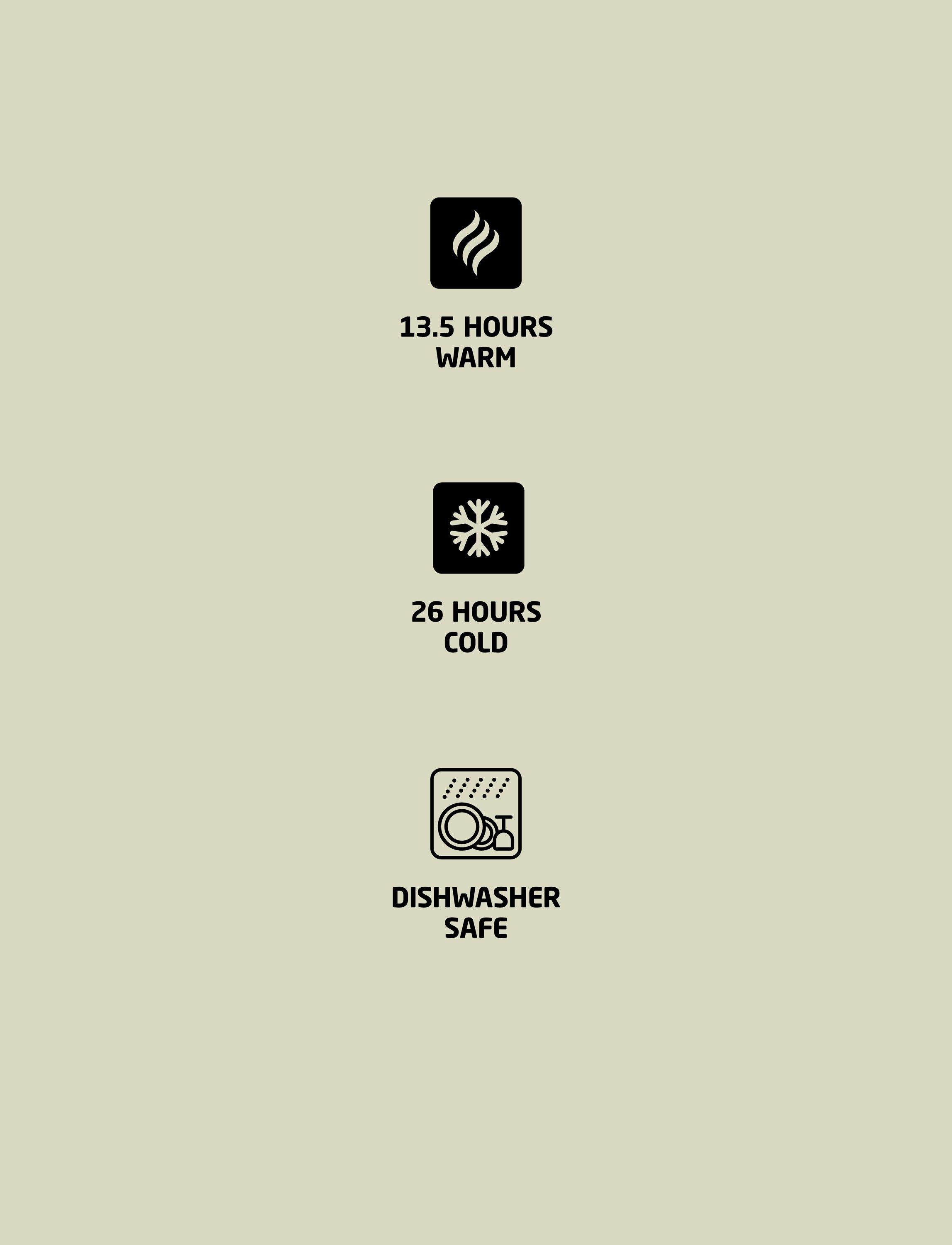 THERM-IT termoskanna 0.9 l. steel