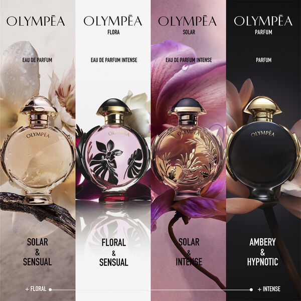 Olympea Eau de Parfum