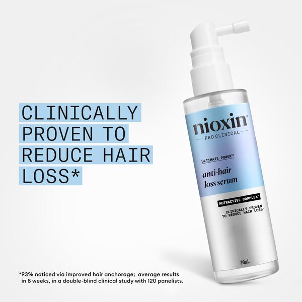 Nioxin Anti-Hairloss Treatment 70 ml