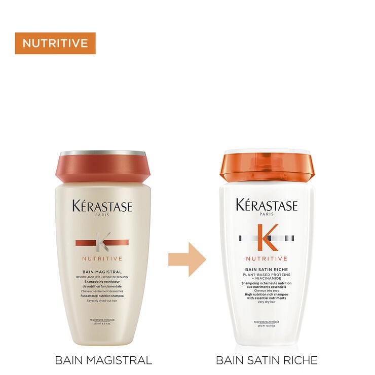 Kérastase Nutritive Bain Riche Shampoo 500ml