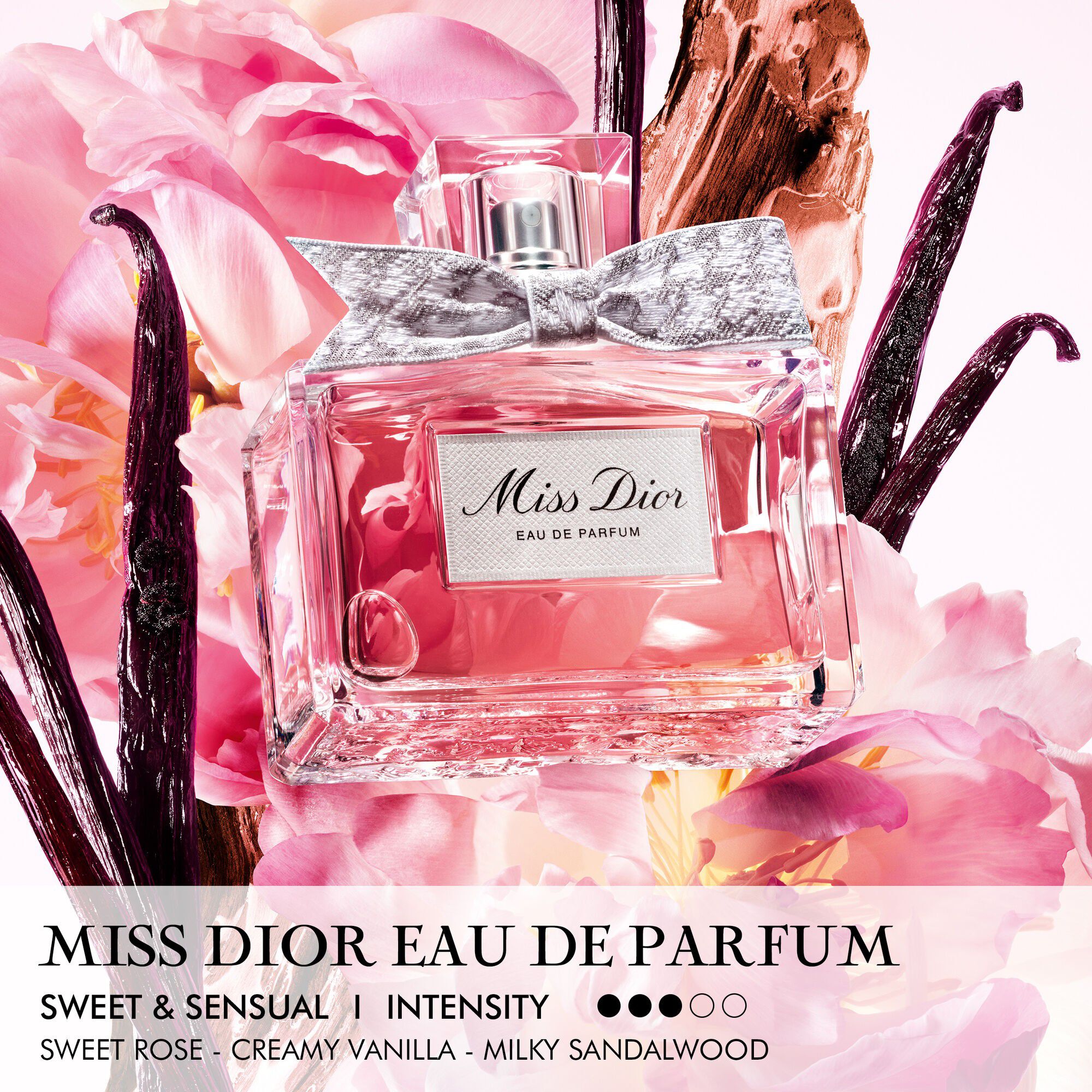 Miss Dior Eau de Parfum