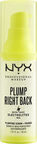 Primer och fixeringsspray