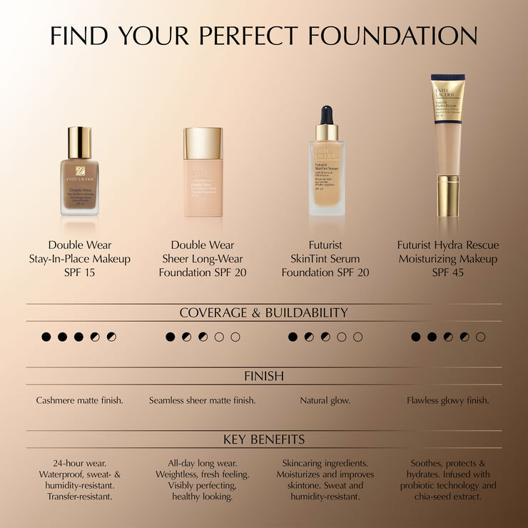 Futurist Hydra Rescue Moisturizing Makeup