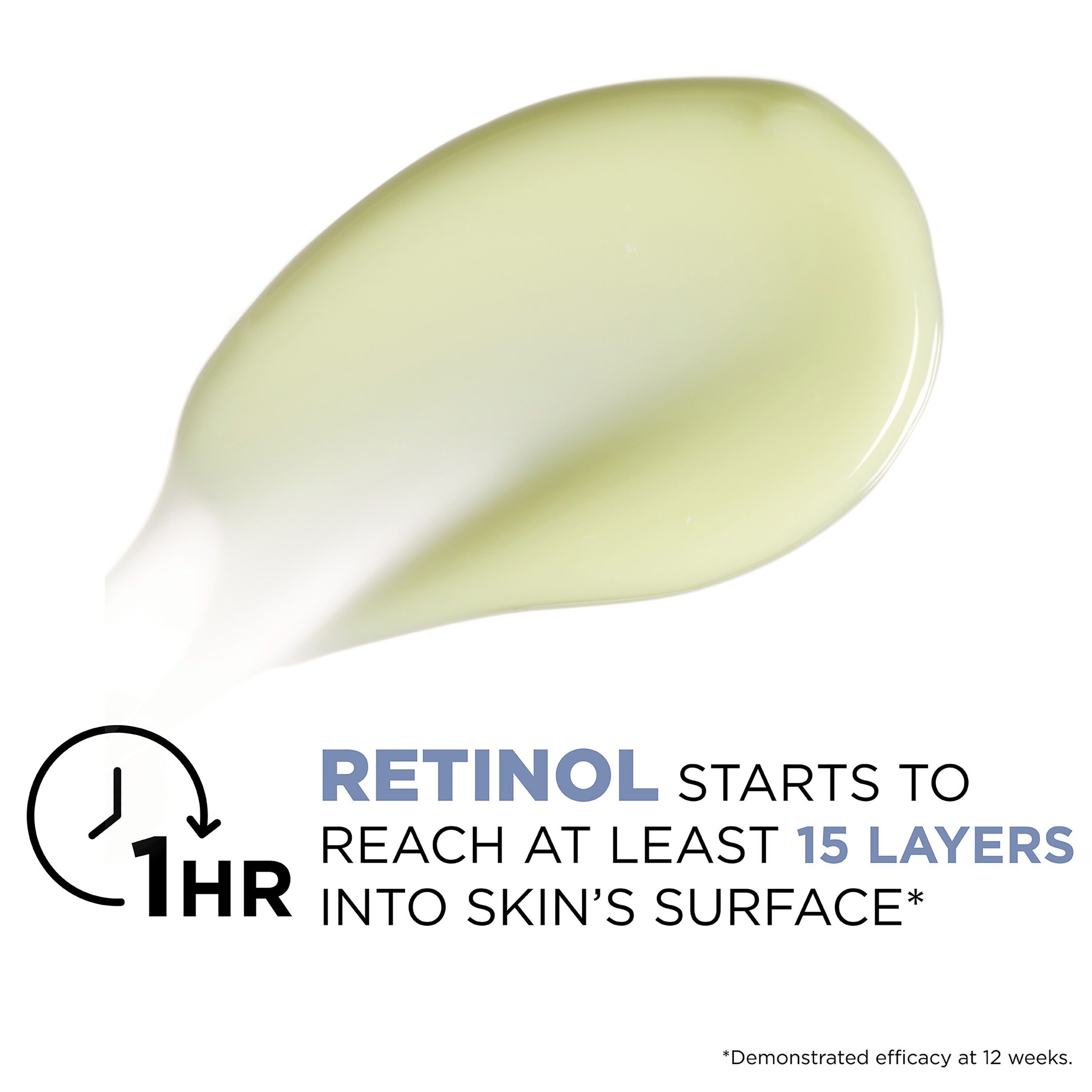 Hello Results Daily Retinol